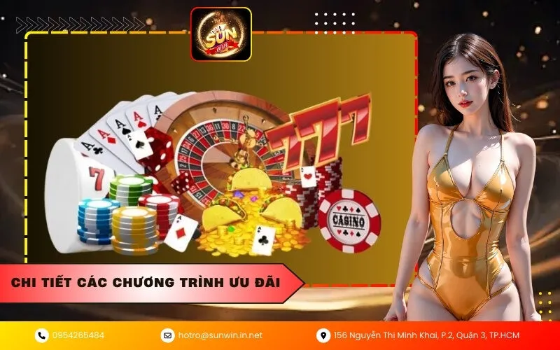 Chi tiết các chương trình ưu đãi