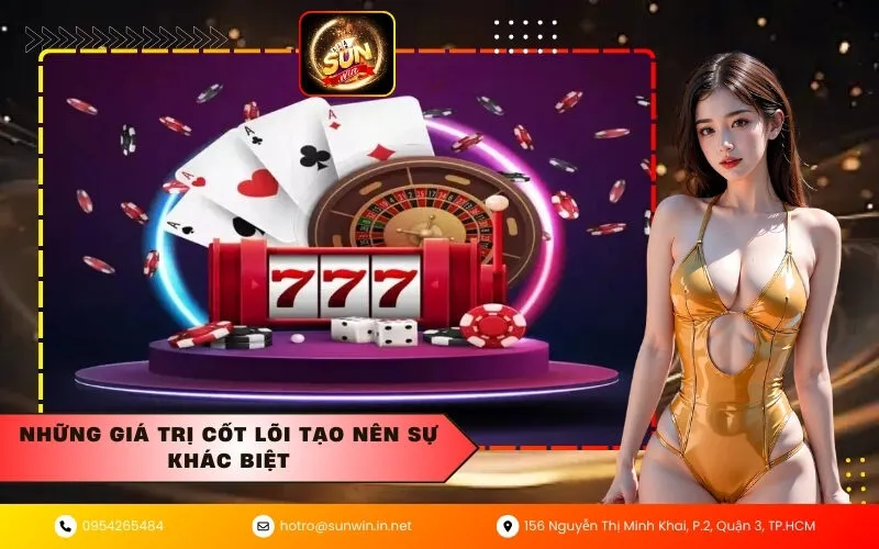 Những giá trị cốt lõi tạo nên sự khác biệt